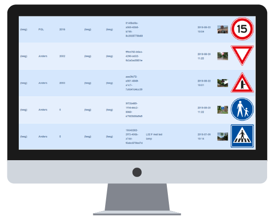 Slimme exports en datasets